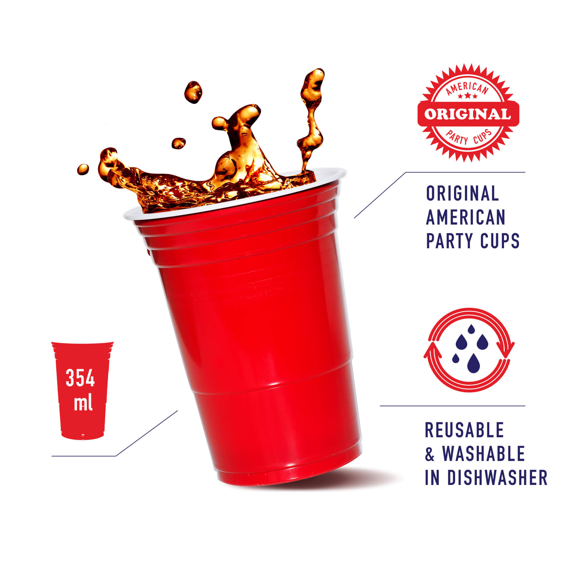 Buy American GREEN cups online. Original American party cups - 473ml
