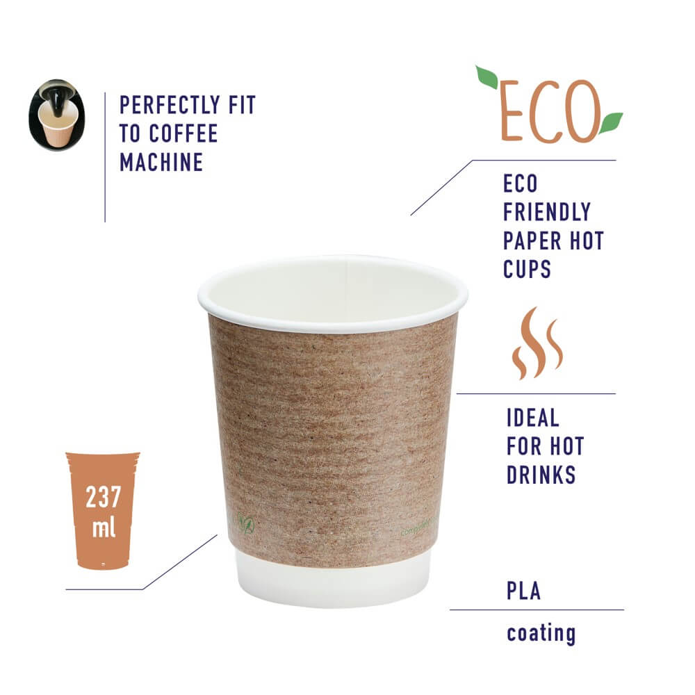 recyclable paper cup